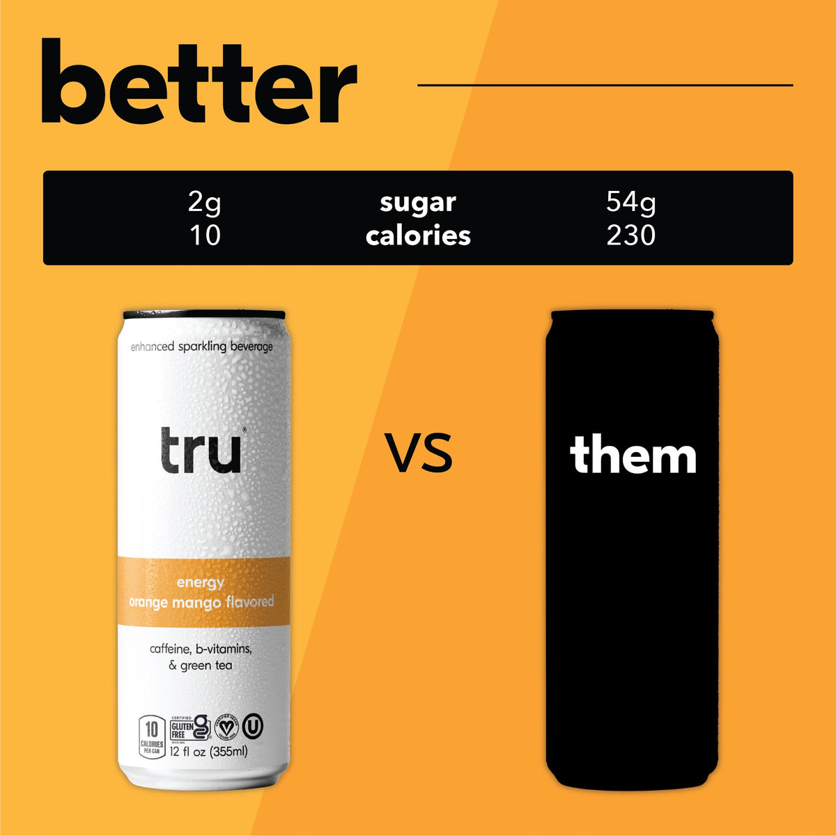 Tru Energy Seltzer Orange Mango – Natural Caffeine, Green Tea & B Vitamins