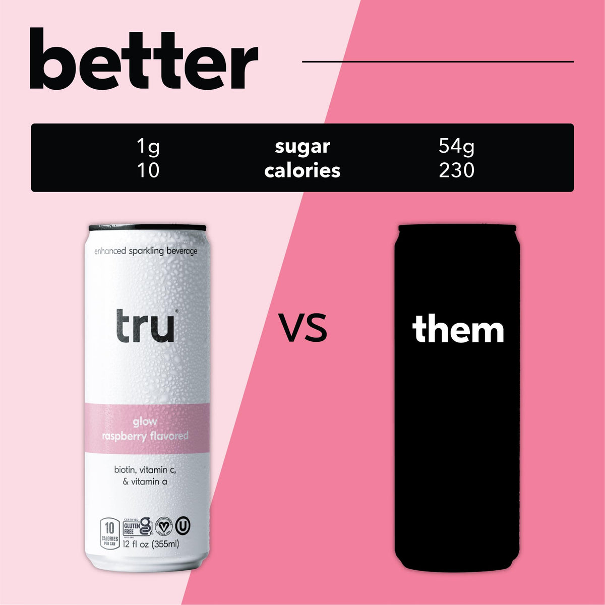 Tru Glow Seltzer Raspberry — Biotin, Vitamin C & A, Real Raspberry Juice, Sugar-Free
