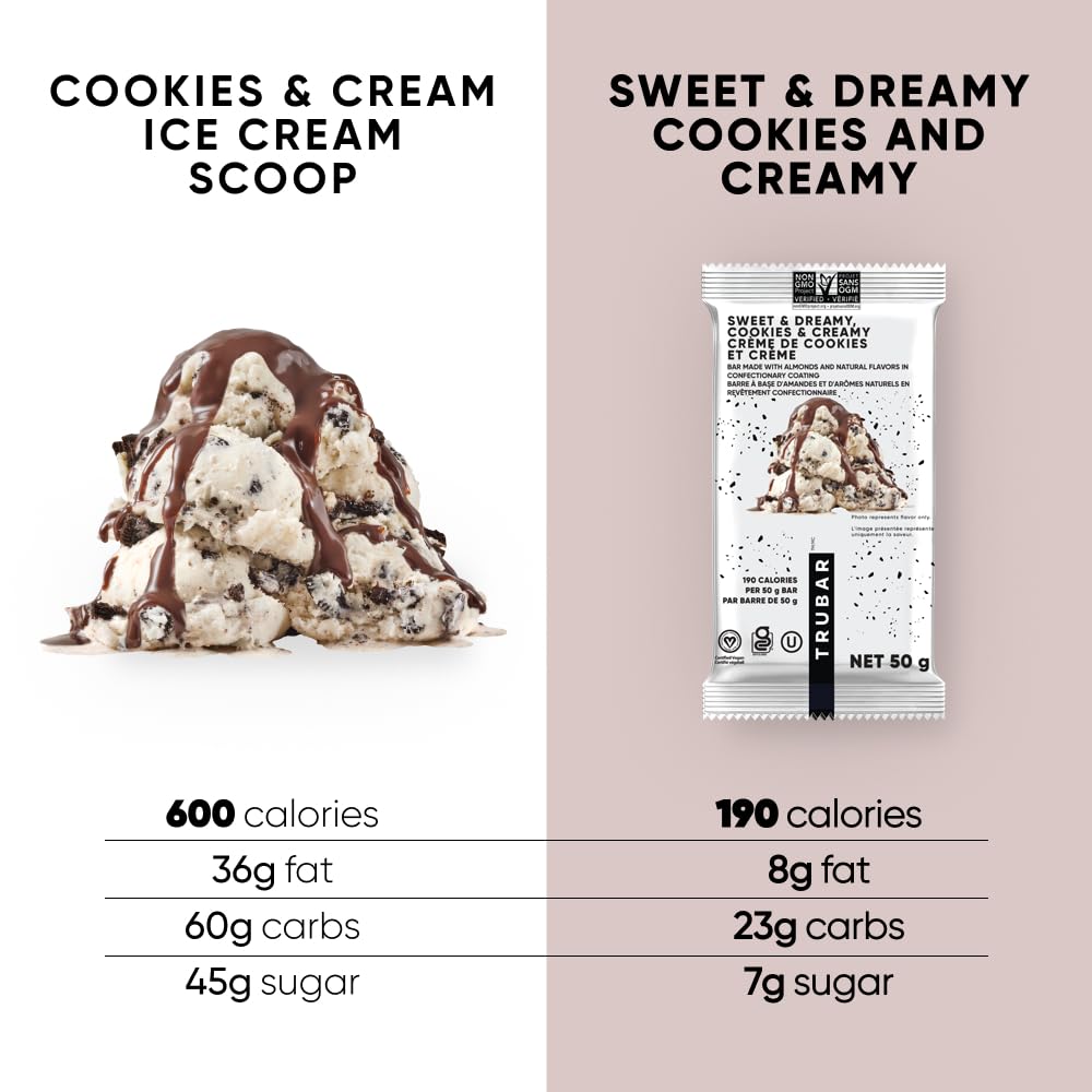 TRUBAR Vegan Protein Bar – Sweet & Dreamy Cookies and Creamy | Gluten Free, Dairy Free, 12g Protein