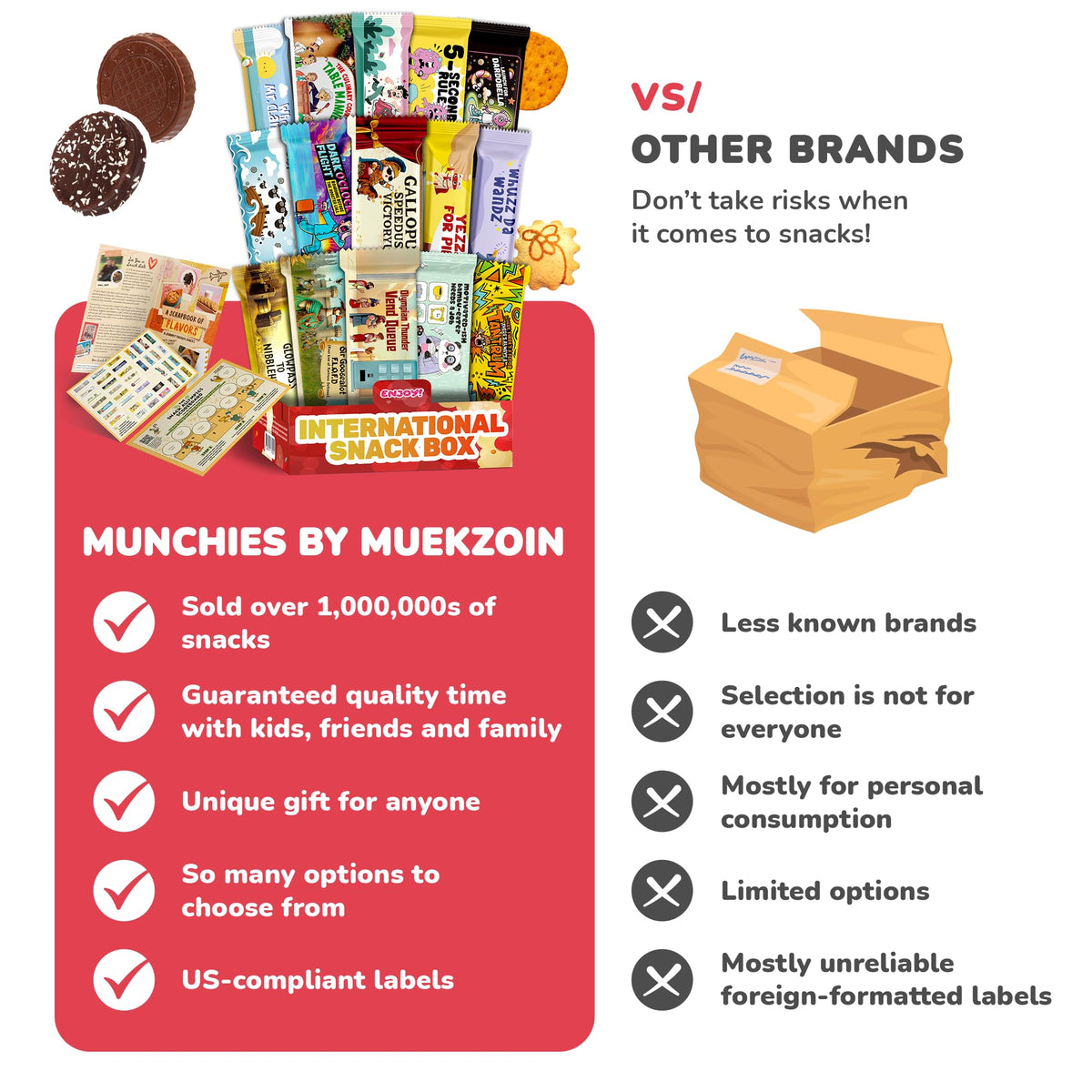 Turkish Munchies by Muekzoin – International Snack Box | Global Treats Gift-Ready