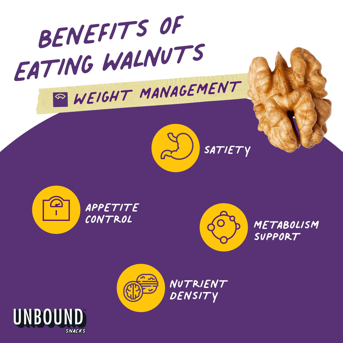 Unbound Snacks Toasted Churro Walnuts – 4 oz Pack of 4 | Gluten Free, Vegan, 4g Protein