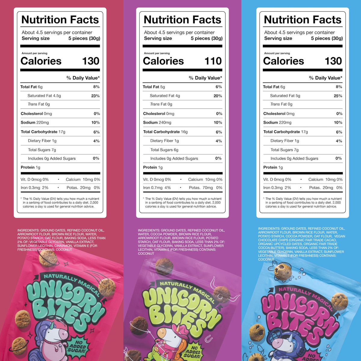 Unicorn Bites Mini Soft Baked Cookies - 3-Flavor Variety Pack (Vegan, Gluten Free, Date-Sweetened)