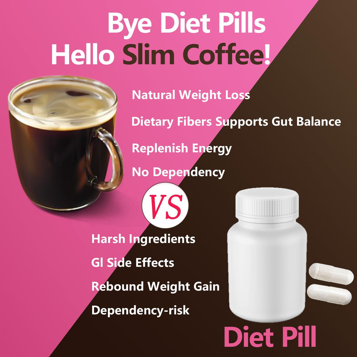 USTAR Slim Chocolate Coffee for Weight Loss — 100% Arabica, Single-Serve 24 Ct