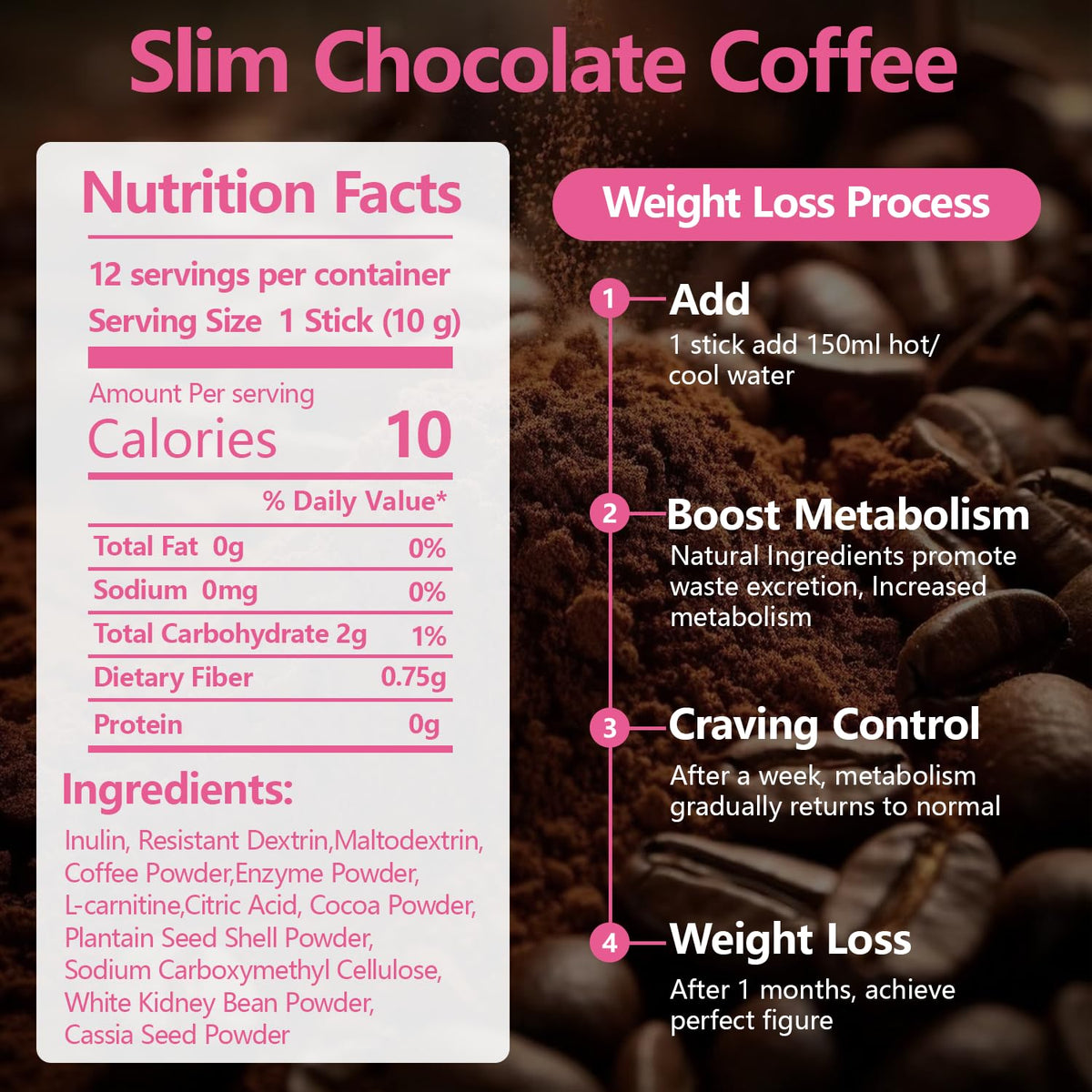 USTAR Slim Chocolate Coffee for Weight Loss — 100% Arabica, Single-Serve 24 Ct