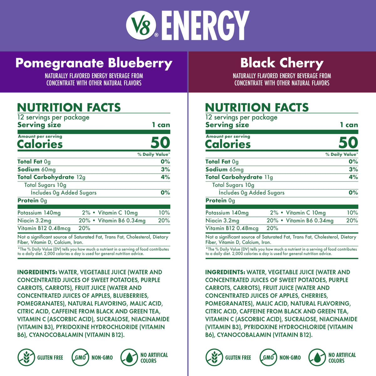 V8 Energy Black Cherry & Pomegranate Blueberry — 24 Pack, 8 fl oz Cans