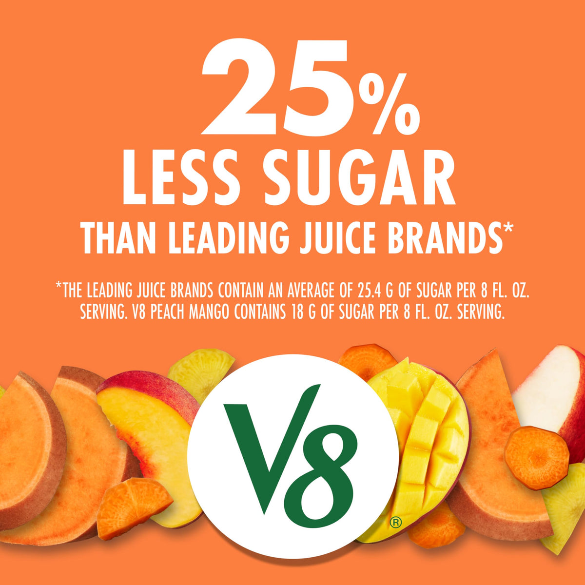 V8 Peach Mango 100% Fruit & Vegetable Juice — 6 x 46 fl oz Bottles