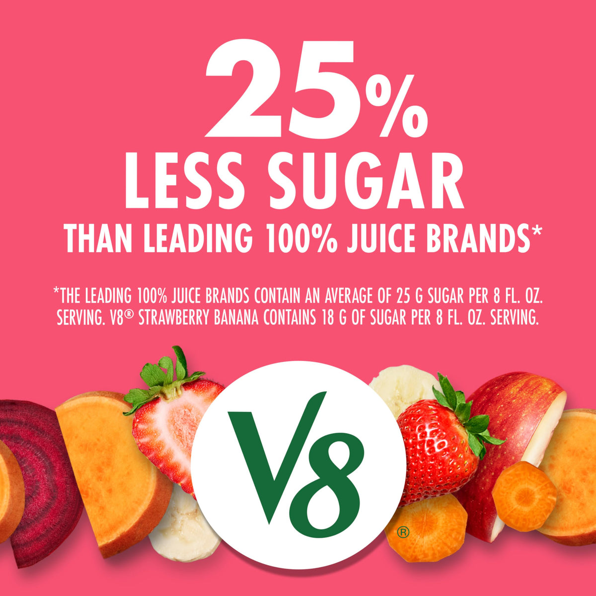 V8 Strawberry Banana 100% Fruit & Vegetable Juice – 24-Pack, 8 fl oz Cans