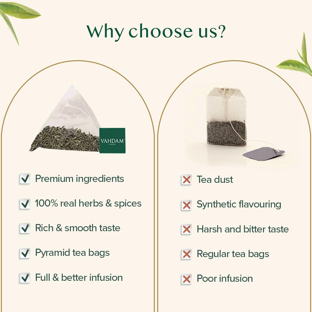 VAHDAM Decaf Himalayan Green Tea Bags | Caffeine Free, Gluten Free, 100 Pyramid Tea Bags