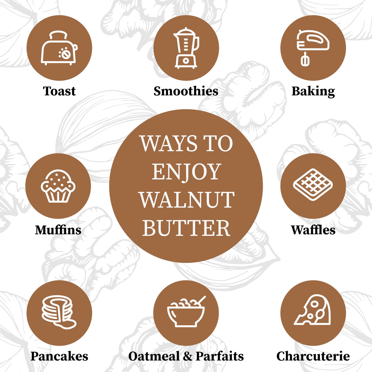 Valley Grown Lightly Salted Walnut Butter – Pack of 2 | Natural, Protein-Packed Spread