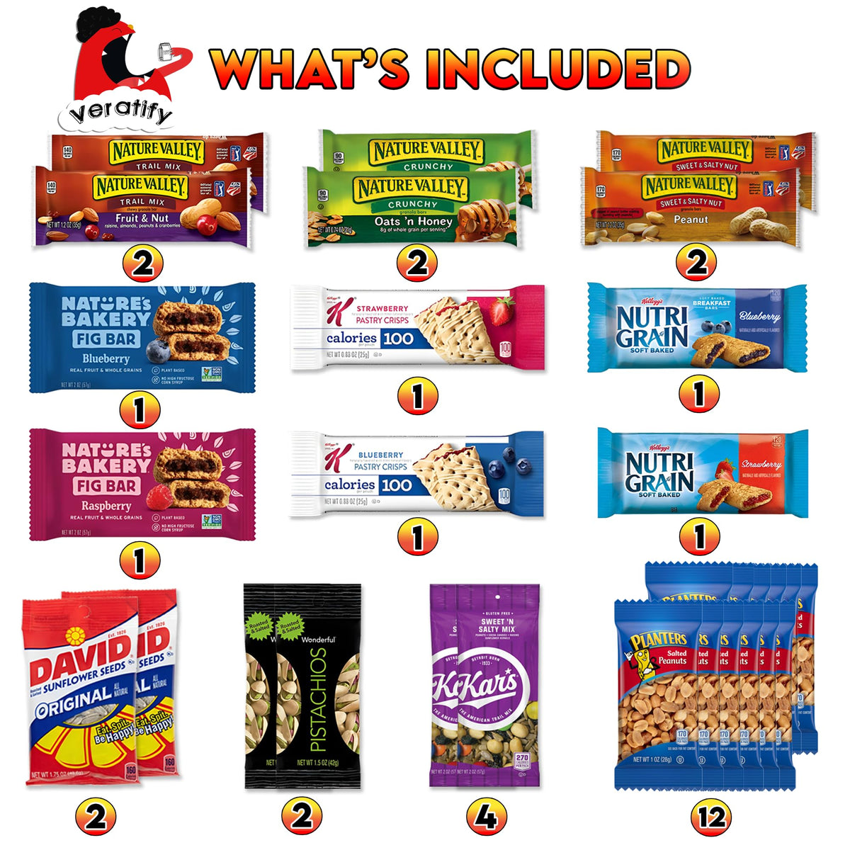 Veratify Snack Box Variety Pack (84 Count) – Bulk Gift Basket with Granola Bars, Nuts & More