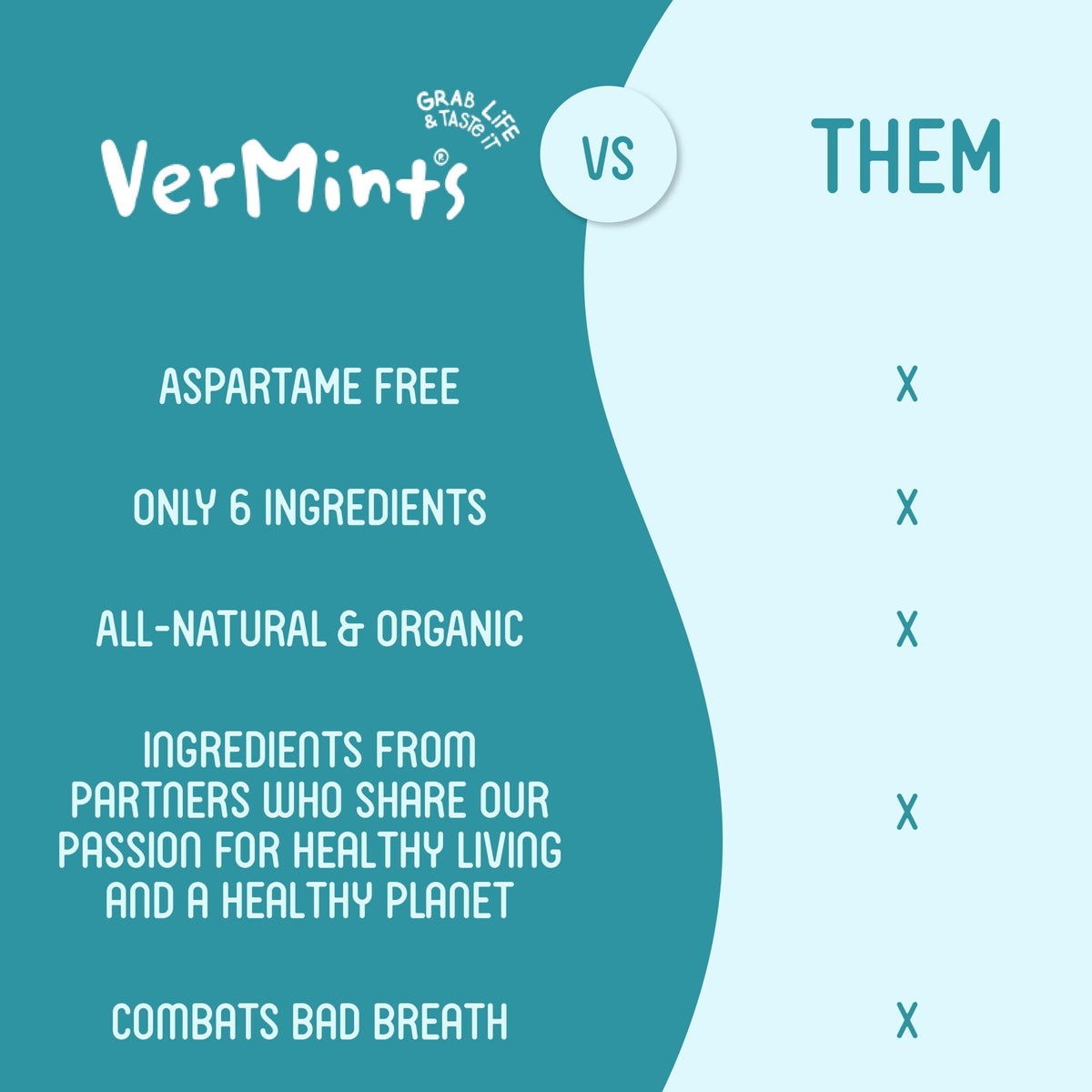 Vermints Organic Cinnamon Breath Mints — Travel Tin Pack (12) | Non-GMO, Nut Free, Gluten Free, Vegan & Kosher