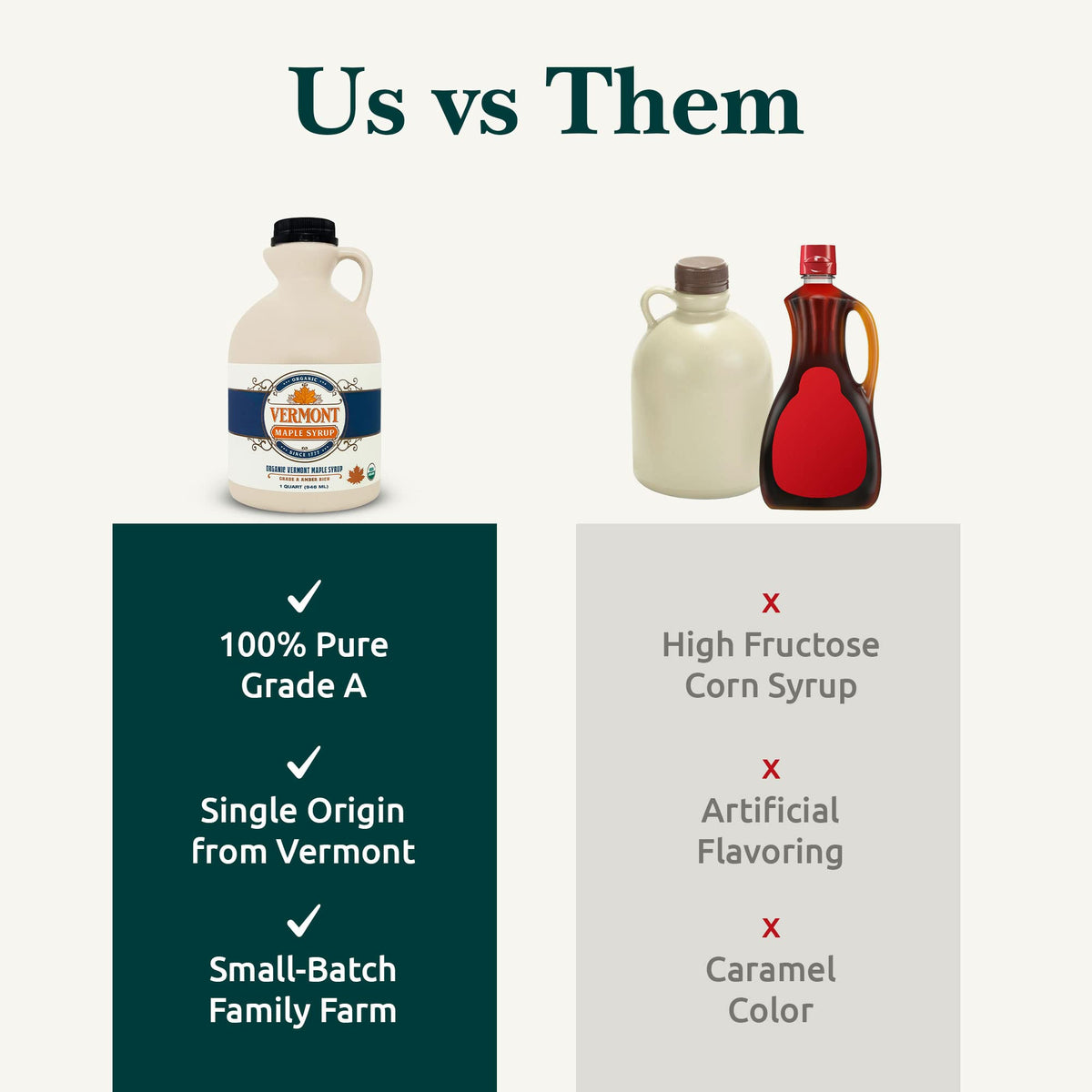 Vermont Maple Syrup 32 oz Grade A Amber Rich — 100% Pure Organic, Gluten-Free & Vegan