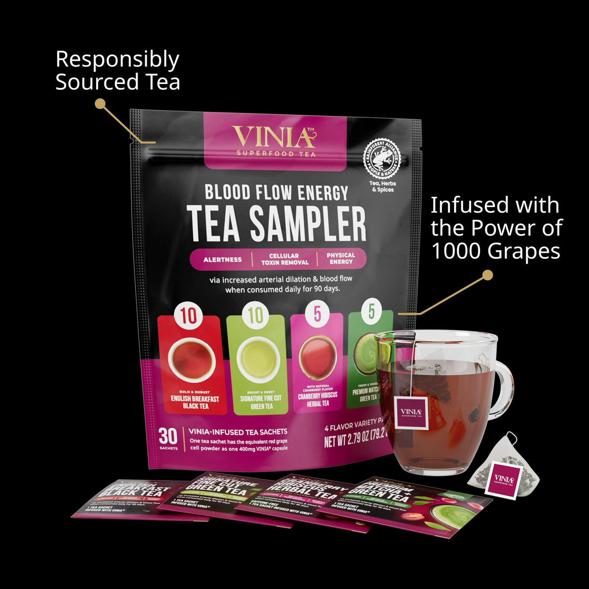 VINIA Tea Sampler – 4 Flavor Organic Teas with Piceid Resveratrol, 30 Count