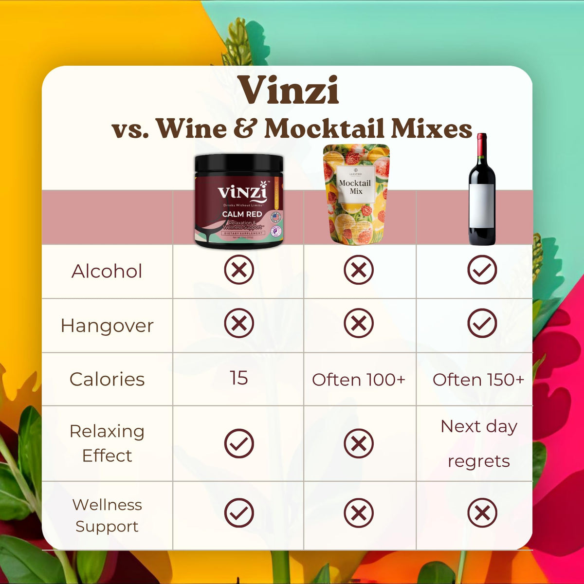 Vinzi Non-Alcoholic Calm Drink Mix – Wine-Style Ritual with Ashwagandha & L-Theanine, 8oz (20 Servings)