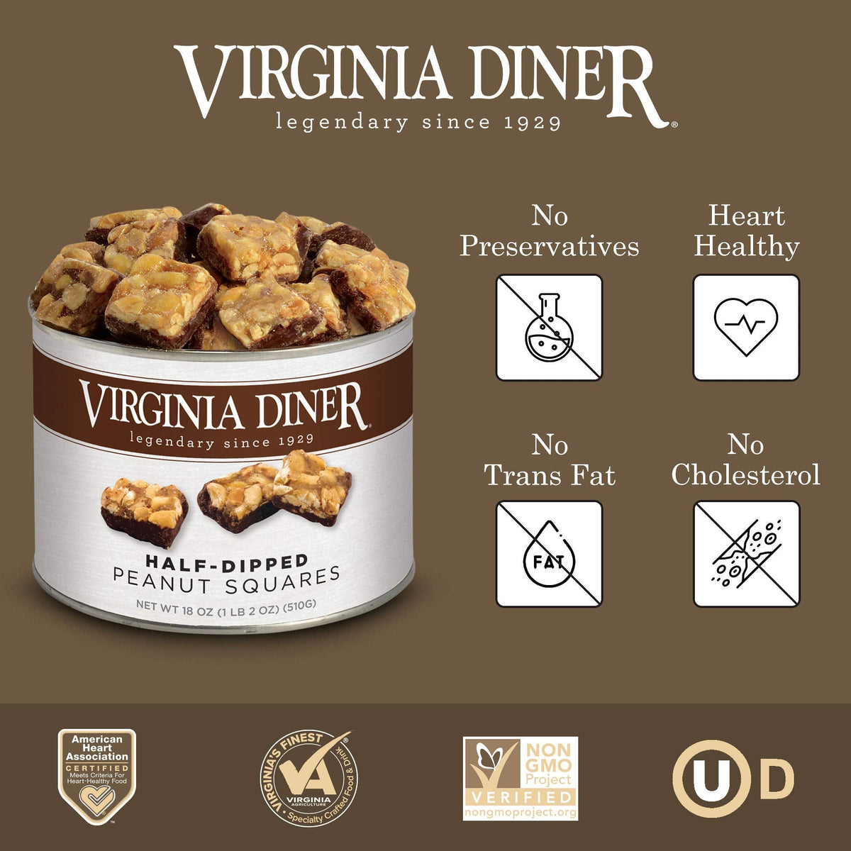Virginia Diner Gourmet Natural 1/2 Dipped Milk Chocolate Peanut Squares — 16 Ounce Tin
