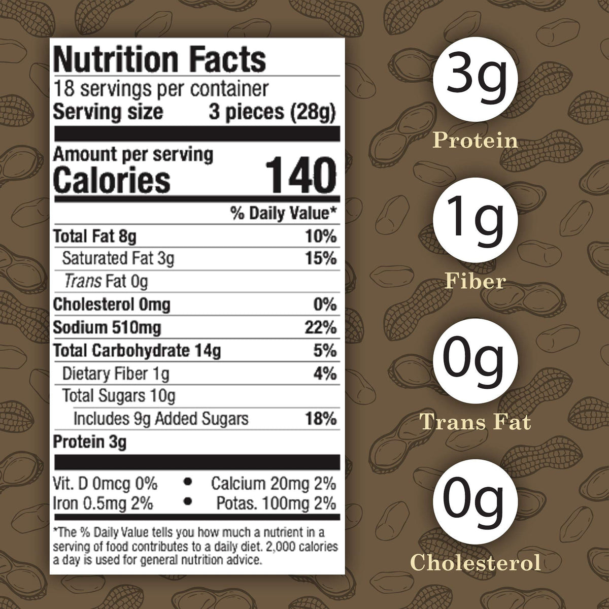 Virginia Diner Gourmet Natural 1/2 Dipped Milk Chocolate Peanut Squares — 16 Ounce Tin