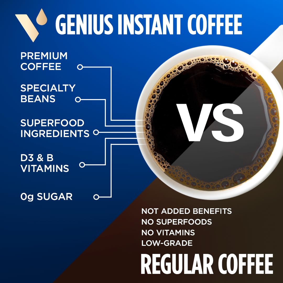 VitaCup Genius Instant Coffee Packets – Keto Coffee with MCT Oil, Turmeric & B Vitamins (24 Sticks)