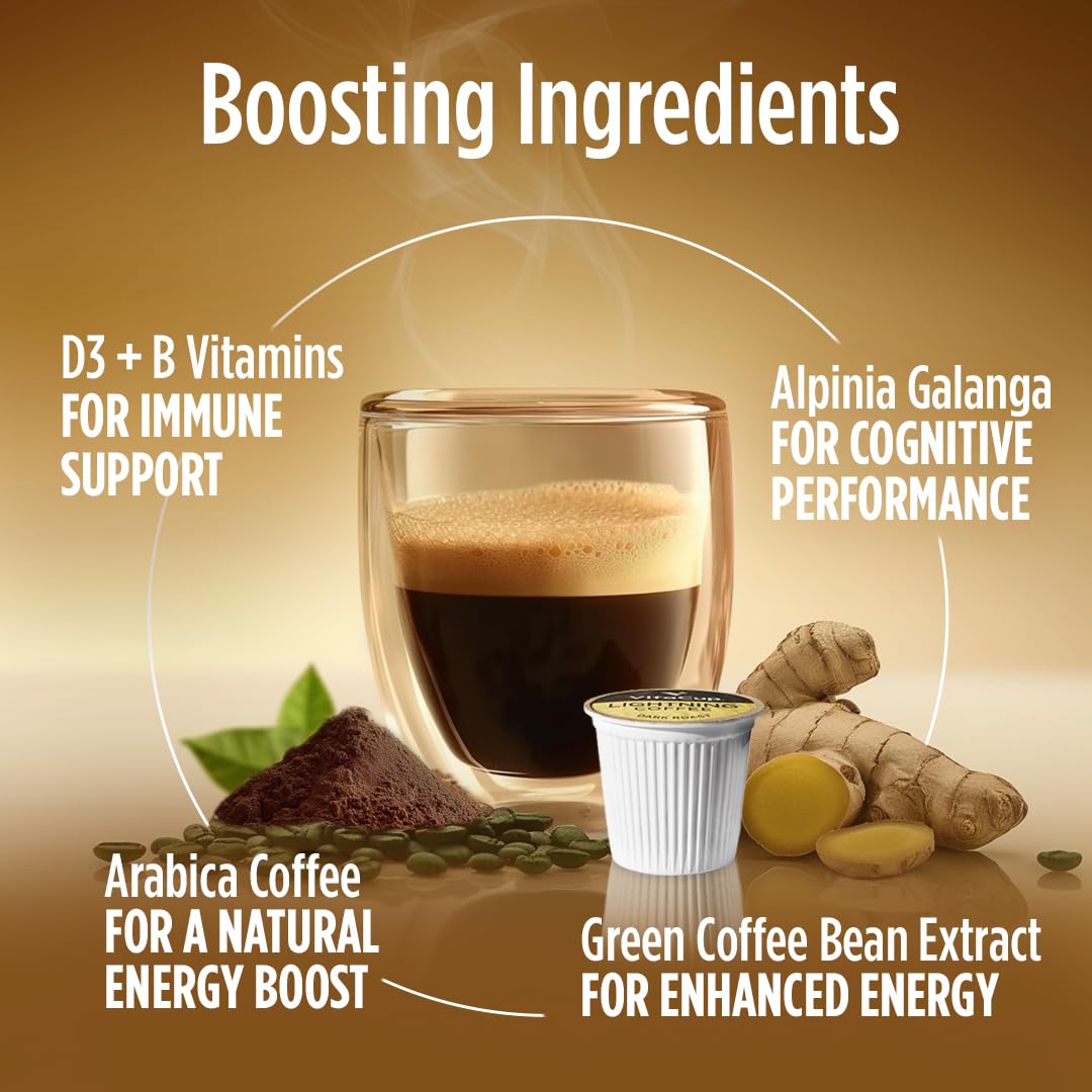VitaCup Lightning Coffee Pods — Double Caffeine, Green Coffee Bean, B Vitamins, D3 | Keurig K-Cup Compatible, 16 Ct