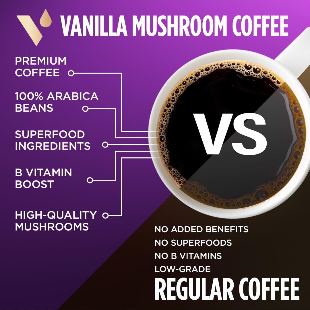 VitaCup Vanilla Mushroom Coffee Pods - Lion's Mane, Chaga & Vitamins - Keurig Compatible, 16 Ct