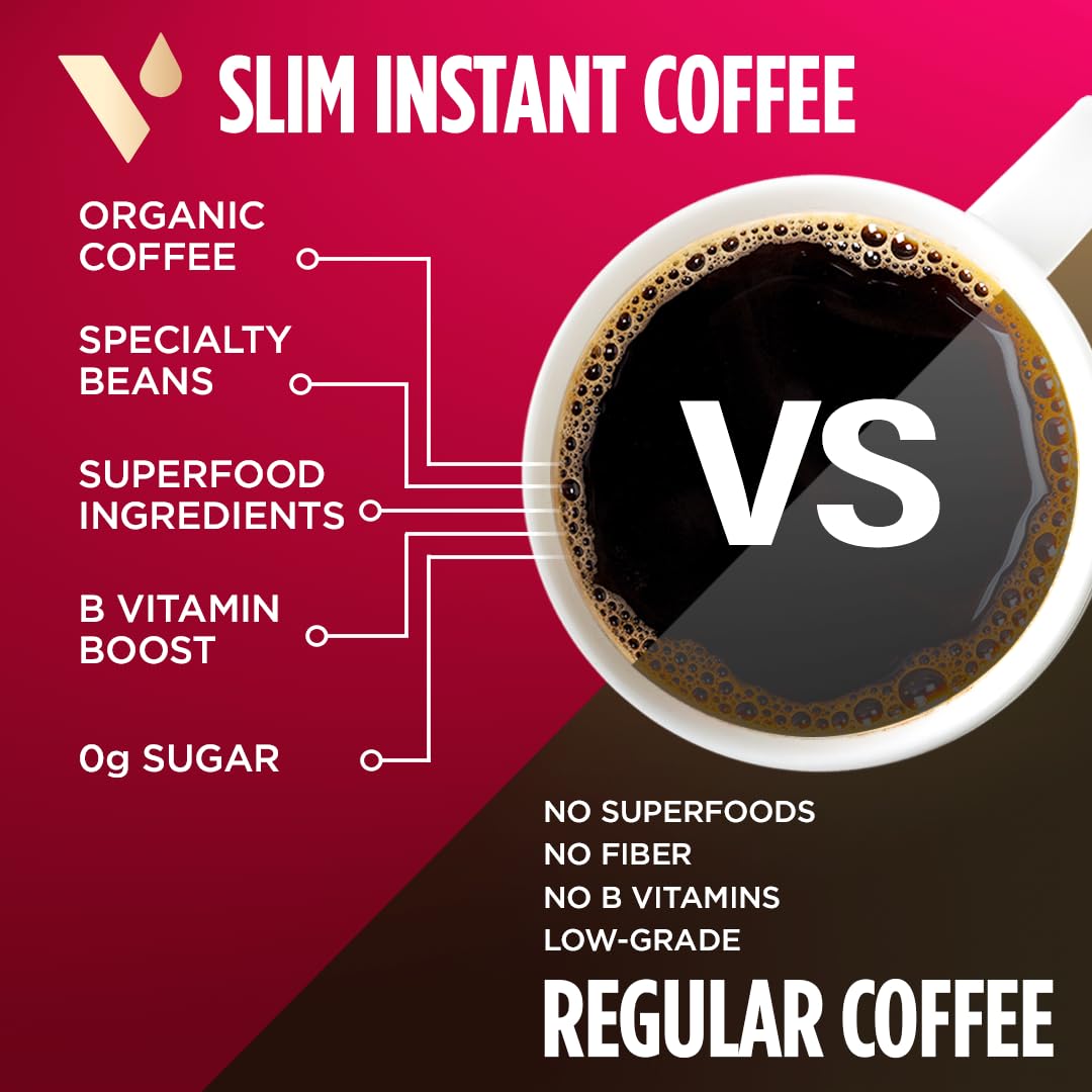 VitaCup Slim Instant Coffee Packets with Garcinia, Fiber & B Vitamins — 24 ct, Medium Dark Roast