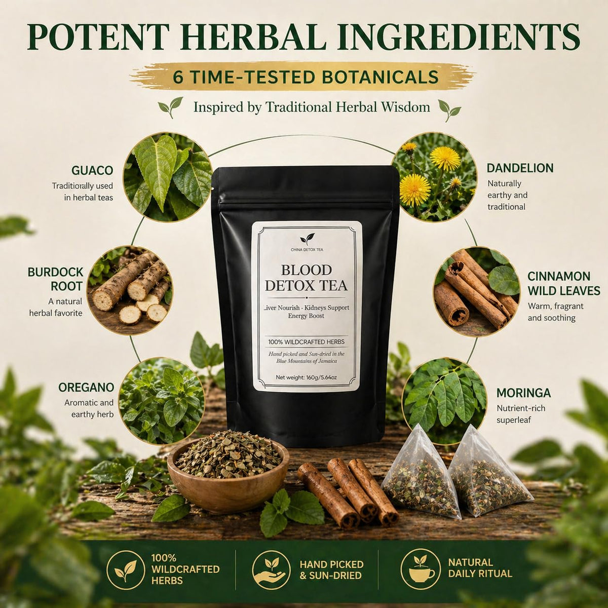 VivaMelhor Jamaican Healing Garden Blood Detox Tea – Wildcrafted Jamaica Herbs, 160g