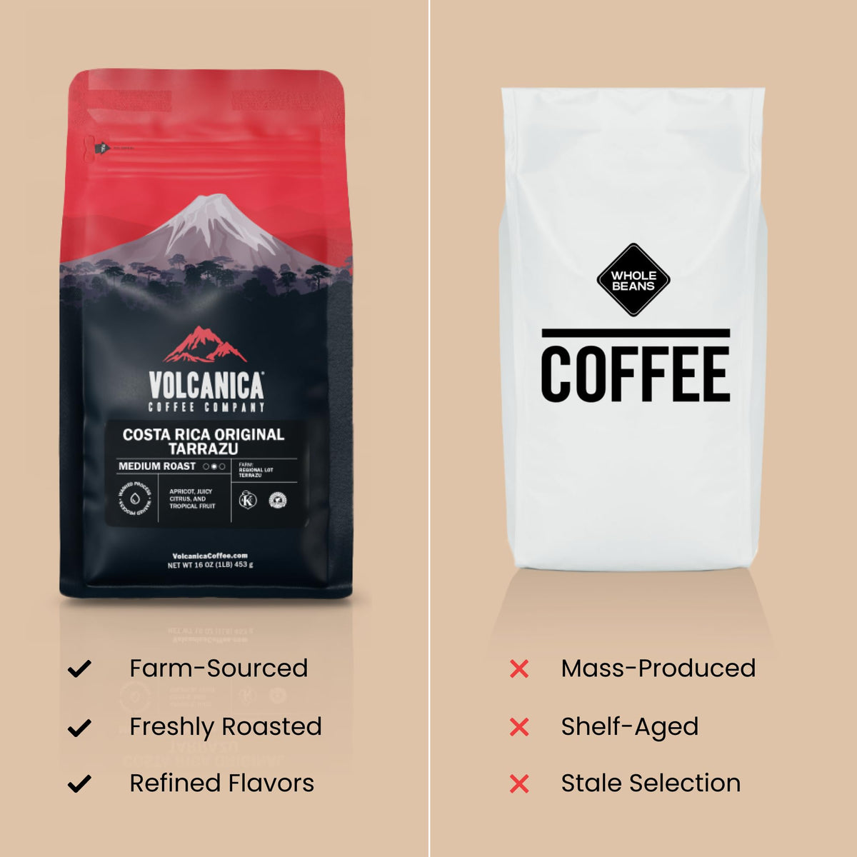 Volcanica Coffee Sumatra Mandheling Dark Roast – Organic, Reserve, Fair Trade, Whole Bean, 16 oz