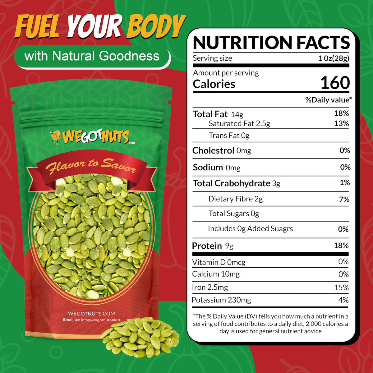 We Got Nuts Pumpkin Seeds – 4 Lbs Raw Pepitas, Shell-Free, Non-GMO, 100% Natural | Ideal for Baking, Salads, Cereal, and Roasting