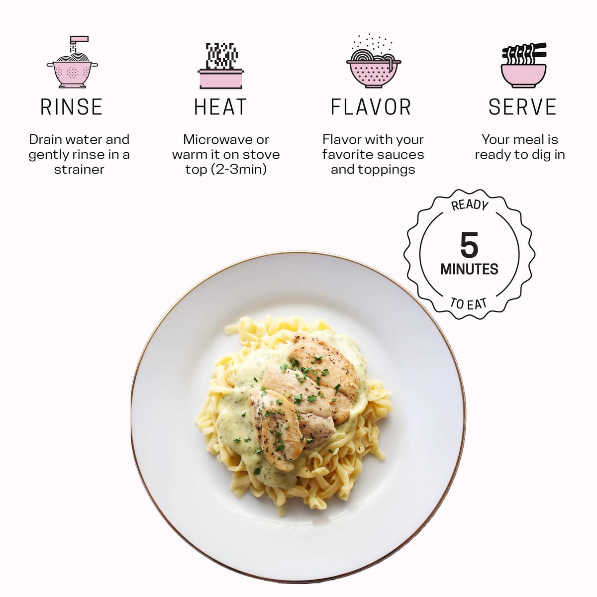 Well Lean Organic Fettuccine – Premium Shirataki Konjac Pasta, Pack of 6, 12 Servings | Low Carb Keto Gluten Free