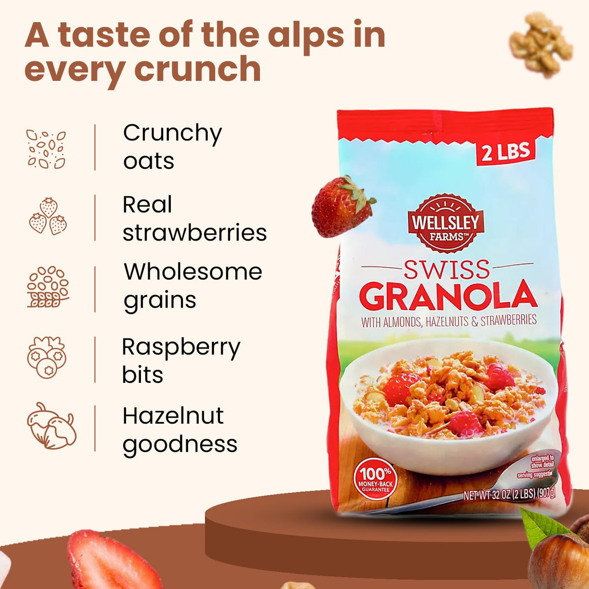Wellsley Farms Swiss Granola | Real Fruits, Almonds & Hazelnuts | 2 lb Pack