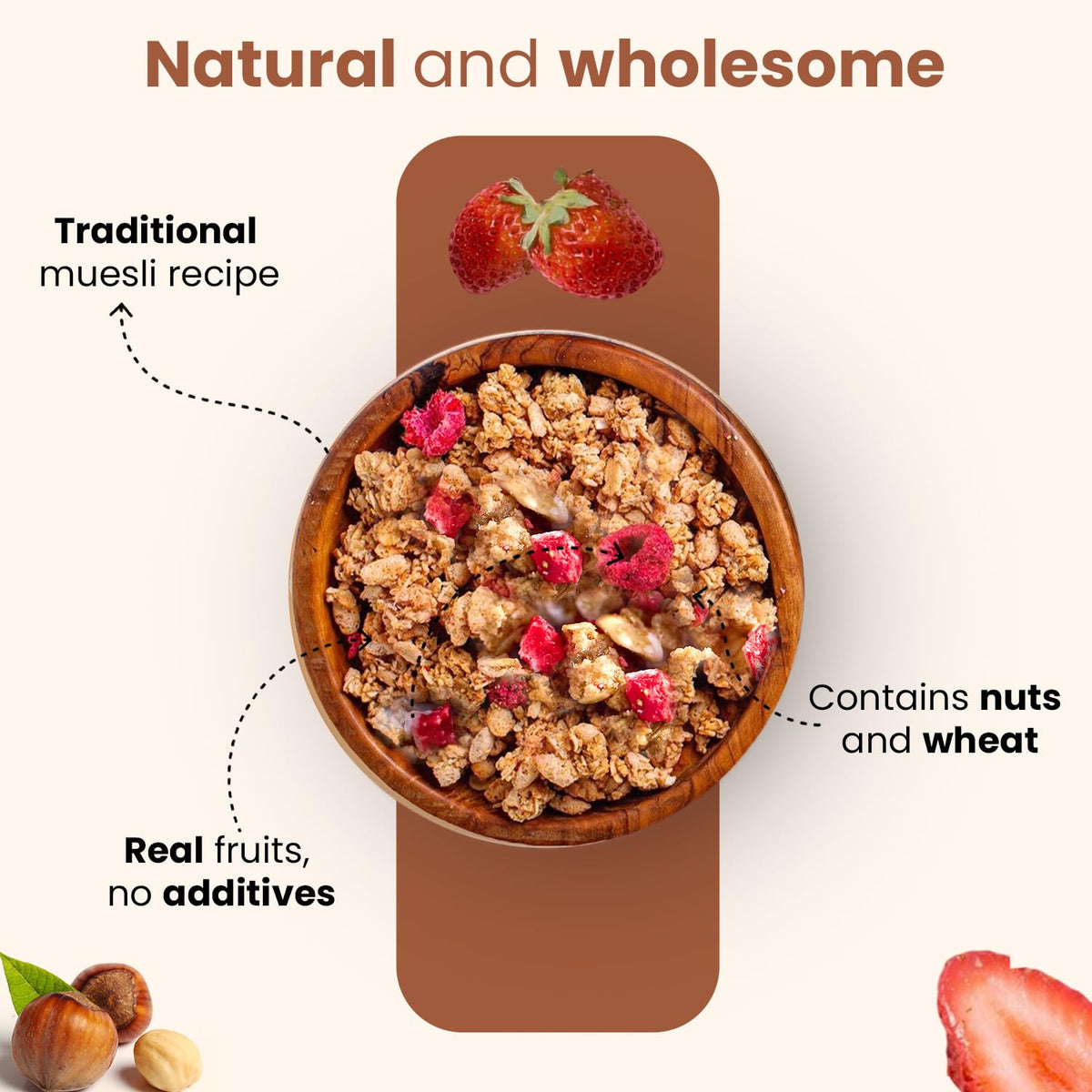 Wellsley Farms Swiss Granola | Real Fruits, Almonds & Hazelnuts | 2 lb Pack