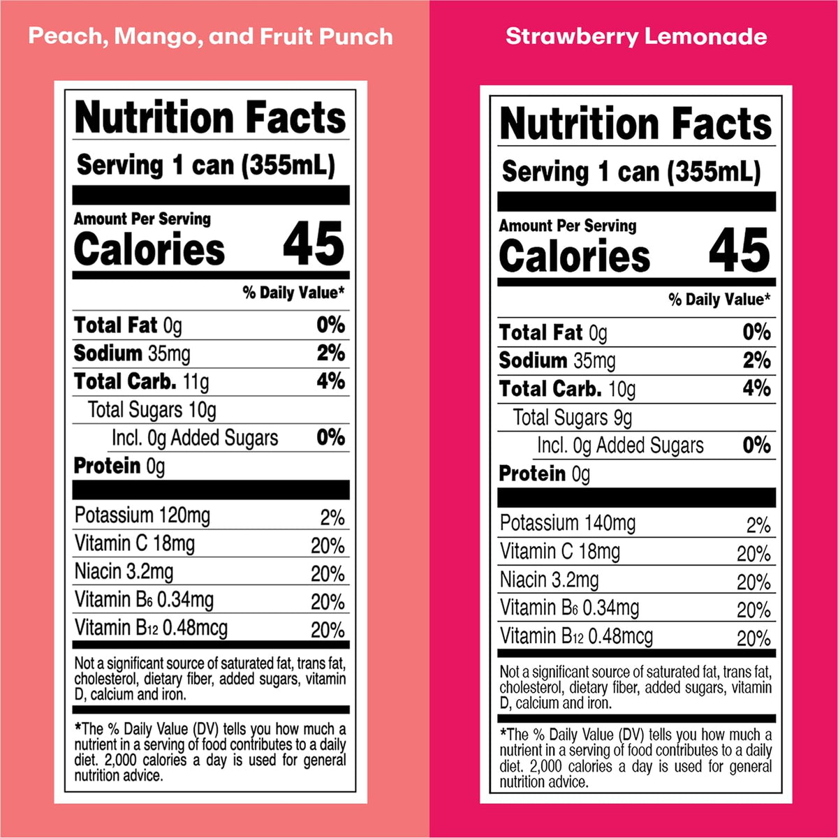 WellWithAll Energy Drink Variety Pack – Strawberry Lemonade, Fruit Punch, Mango & Peach (12 oz, 12-Pack)