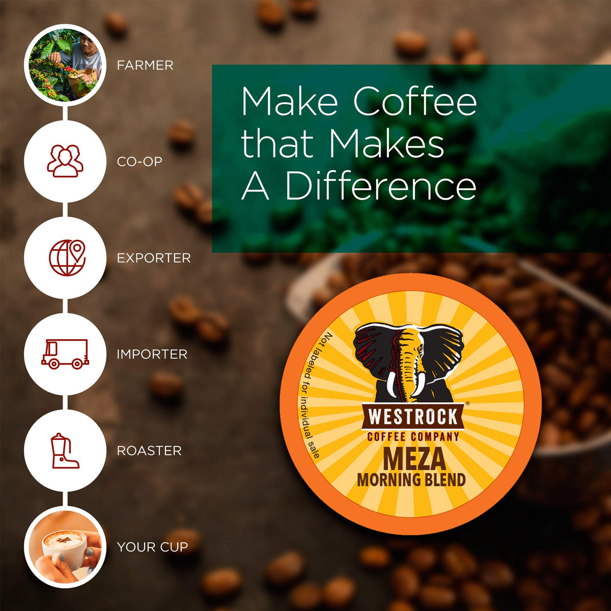Westrock Coffee Company Meza Morning Blend – Medium Roast, Single Serve Cups, 80 Count