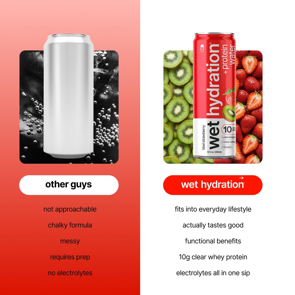 Wet Hydration Protein Water Kiwi Strawberry – 10g Clear Whey, Electrolytes, Zero Sugar | 12oz Cans, 12 Pack