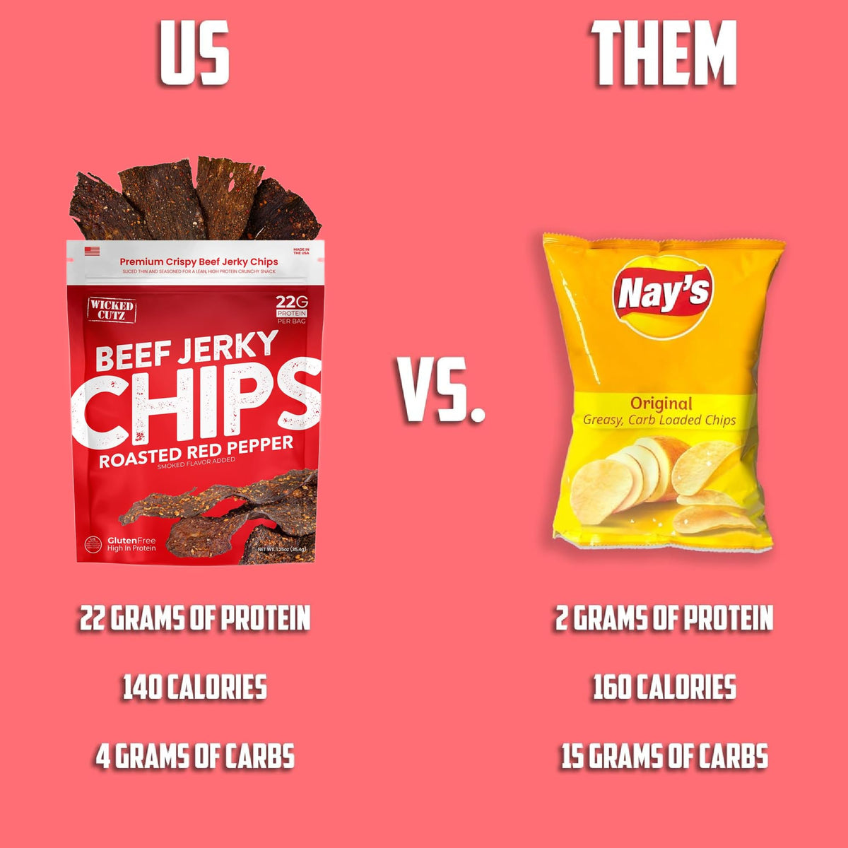 Wicked Cutz Roasted Red Pepper Beef Jerky Chips – 22g Protein, USA Made