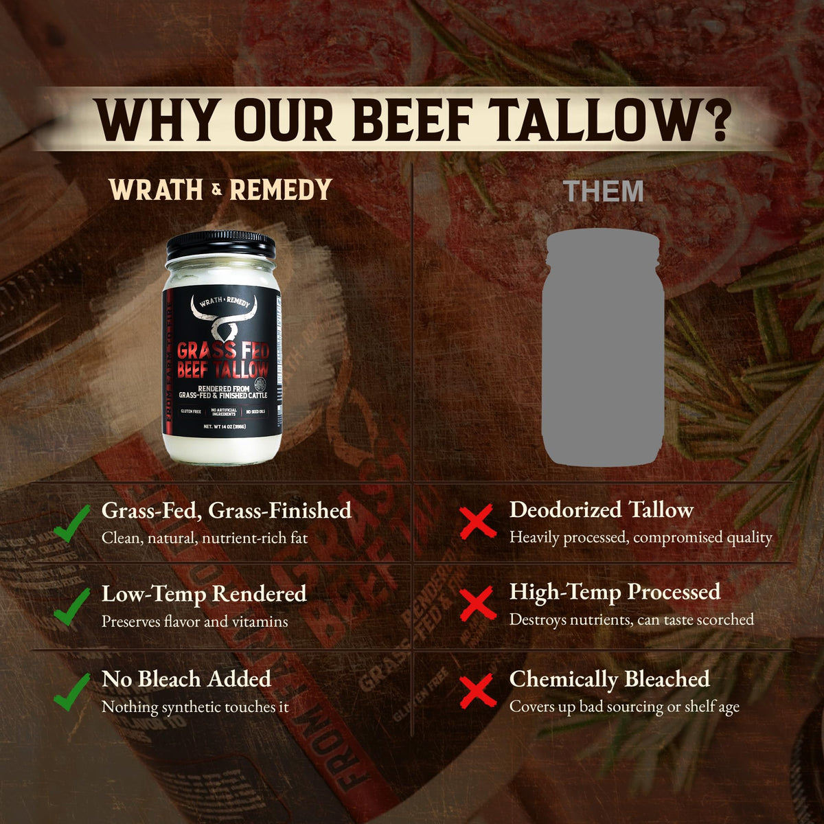 Wrath & Remedy Beef Tallow for Cooking (14 oz) – US-Made, 100% Grass-Fed & Finished, High-Heat Fat for Searing & Frying