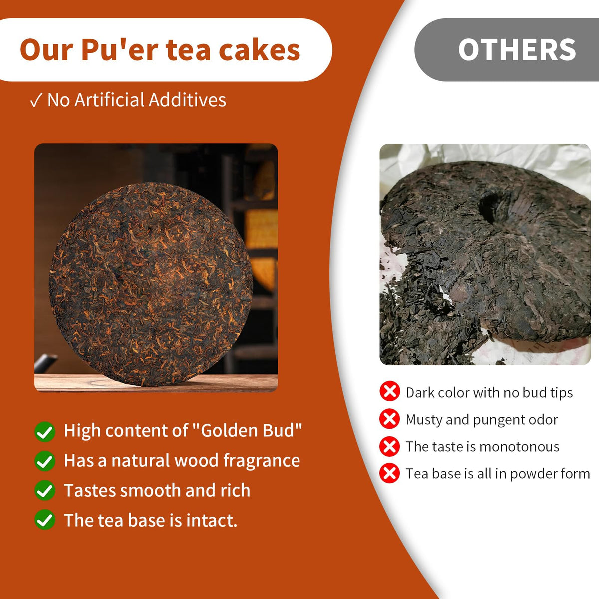 XIXICHA Classic Premium Pu-erh Tea Cake – Ancient Trees, Aged Ripe Pu-erh, 357g