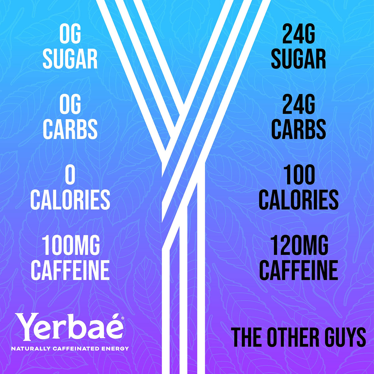 Yerbaé Energy Seltzer Tropical Pack – No Sugar, 100mg Caffeine, 12oz Cans (12-Pack)