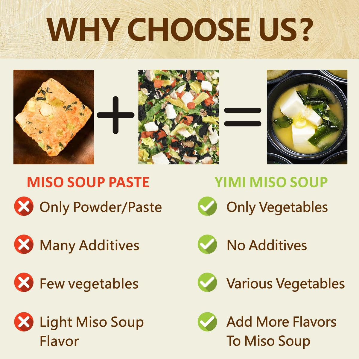 Yimi Miso Soup with Freeze-Dried Vegetables – 16 oz, Dehydrated Tofu & Wakame, Not Miso Paste