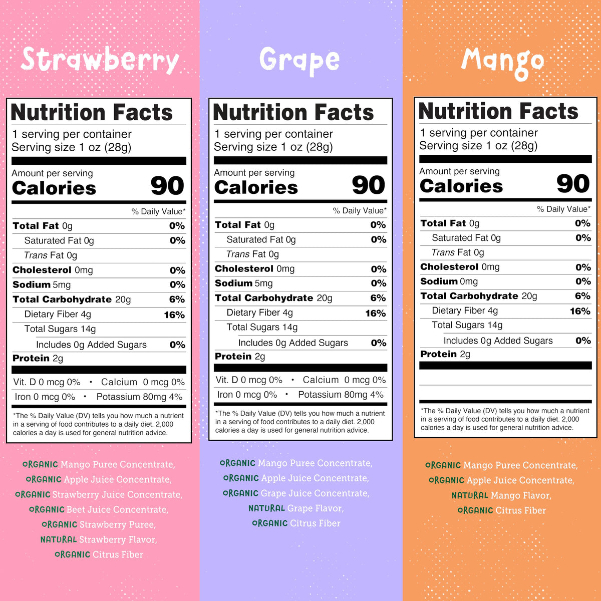 YOU LOVE FRUIT - Fruit Snacks Variety Pack (30 Count) | 100% Natural, Gluten-Free, Vegan