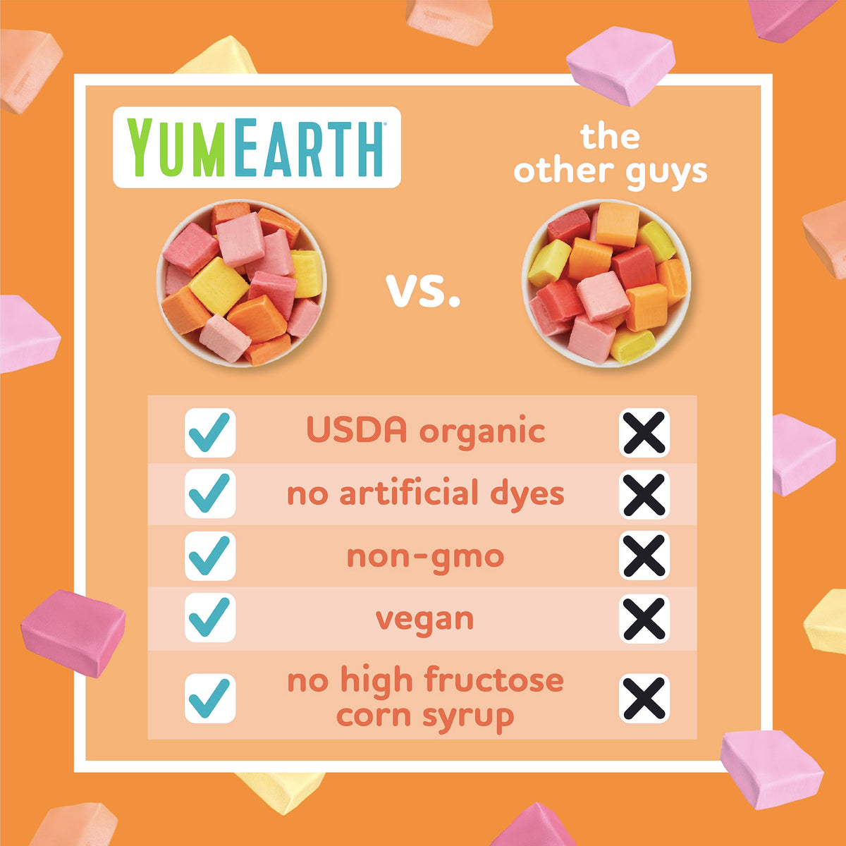 YumEarth Organic Chewys Fruit Flavored Candy Chews – Allergy-Friendly, Gluten Free, Non-GMO, Vegan, No Artificial Dyes (35-Count)