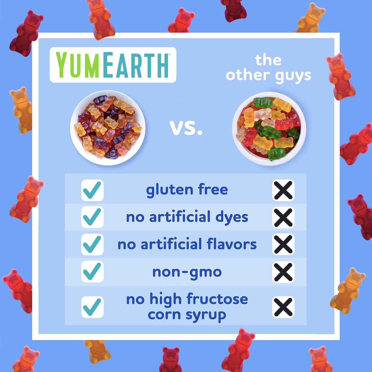 YumEarth Organic Gummy Bears – Gluten Free, Allergy Friendly, 35-Pack (0.7 oz each)