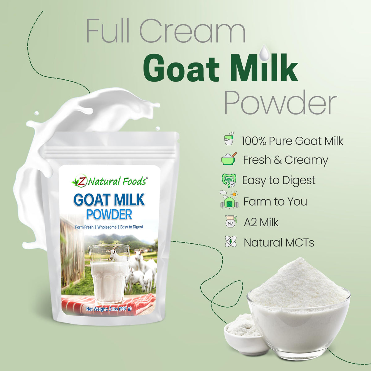 Z Natural Foods Goat Milk Powder – Pure Netherlands Full-Cream Goat Milk, 2 lbs