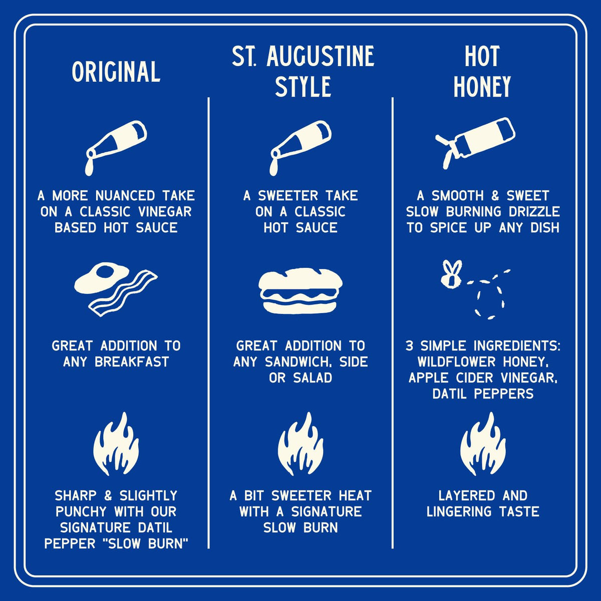 Zab's Hot Sauce Gift Set — Original, St. Augustine Style, & Hot Honey (3 Pack)