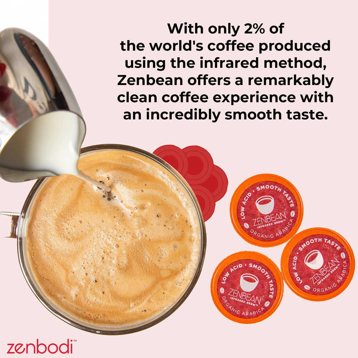 Zenbean Infrared Brew: Low-Acid Pods with Rhodiola and Nootropic Support