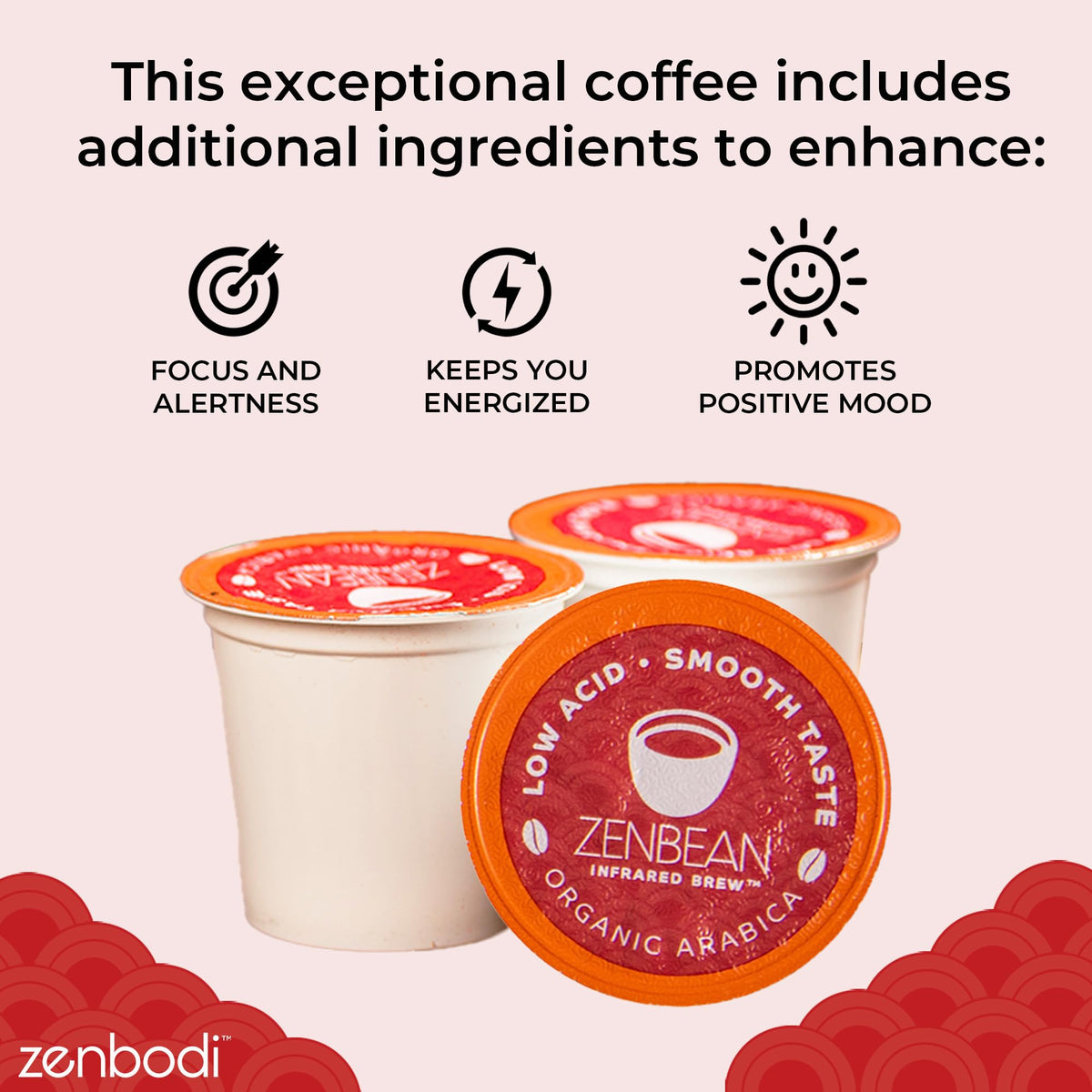 Zenbean Infrared Brew: Low-Acid Pods with Rhodiola and Nootropic Support