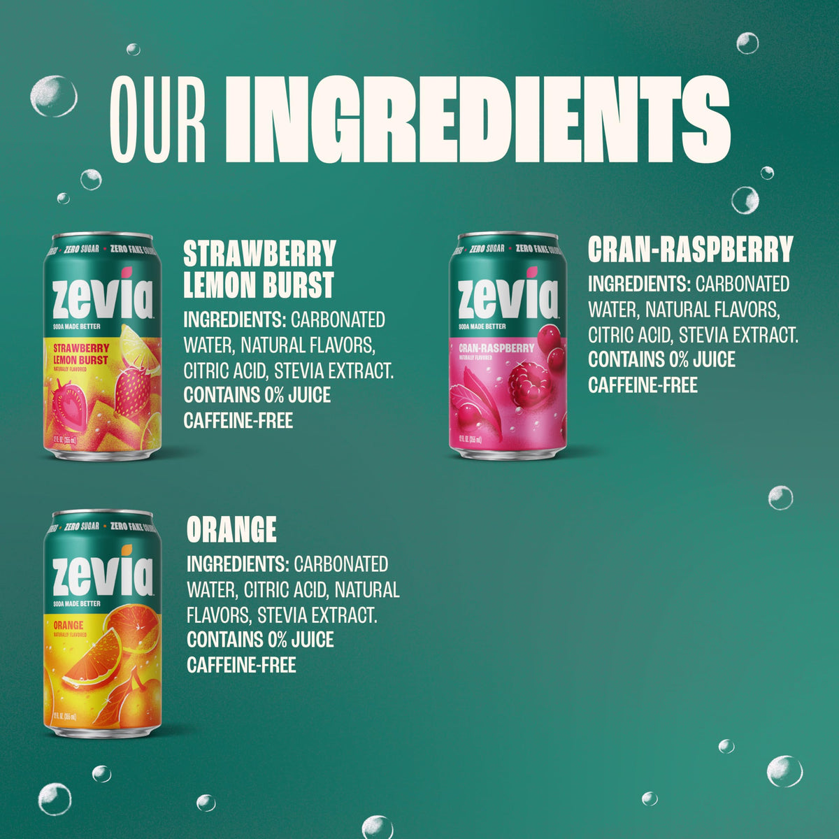 Zevia Zero Sugar Soda Fruity Variety Pack – 24 x 12oz Cans | Naturally Sweetened, Zero Calorie