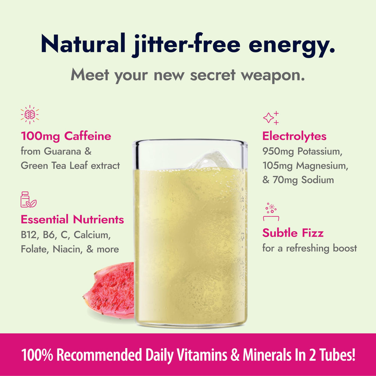 Zipfizz Daily Energy Powder – Prickly Pear, Sugar-Free, 3-in-1 Energy, Hydration & Vitamins (20 Pack)