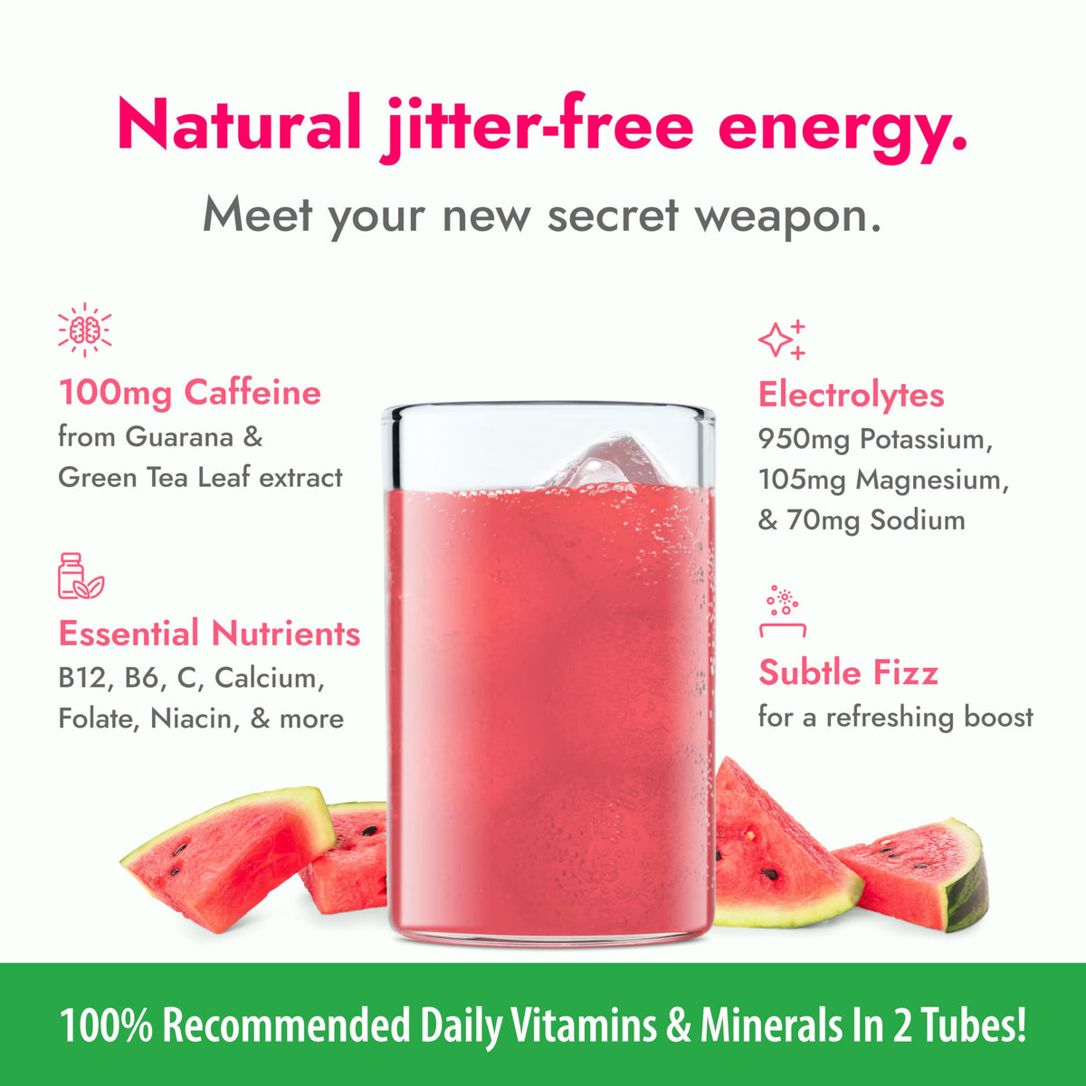 Zipfizz Daily Energy Drink Powder - Watermelon, 20 Pack | 3-in-1 Energy, Hydration & Vitamins | Sugar-Free